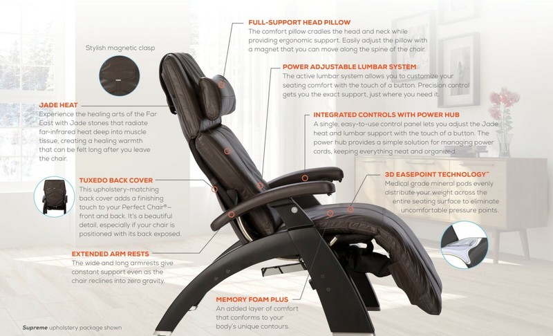 Human Touch Perfect Chair PC-600 Silhouette Zero Gravity Recliner Ivory Supreme gallery