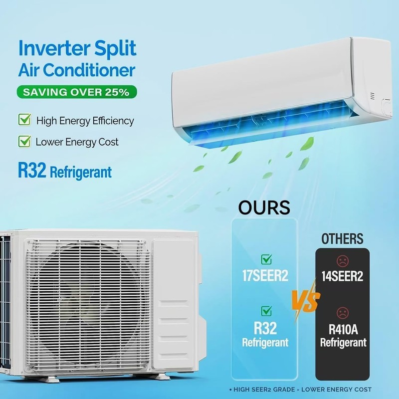 11500 BTU Mini Split Air Conditioner with 17 SEER2 Efficiency, Smart Split Unit gallery