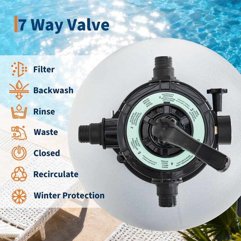  1/3 HP Above Ground Pool Sand Filter Pump System 3,435 GPH High-Flow Pool Pump gallery