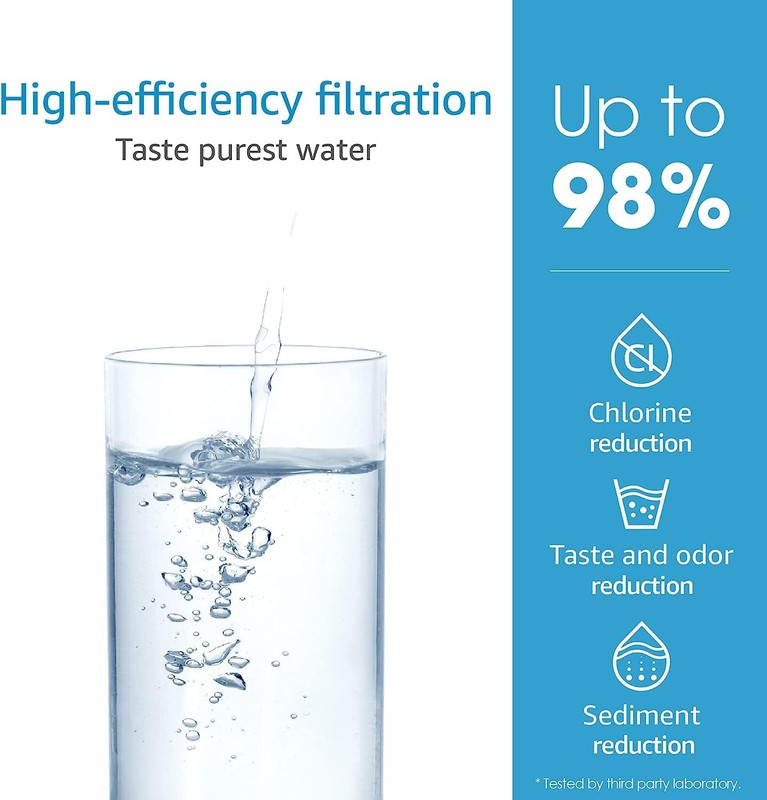 2 Pack Aquacrest Water Filter Fits Moen ChoiceFlo 9600, 9601, S5500 Moen faucets gallery