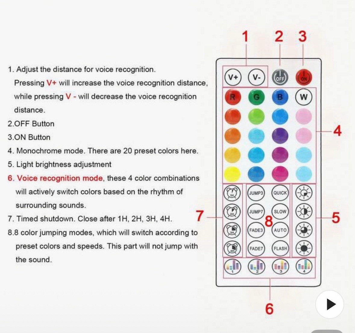 50 Ft LED Strip Lights, Smart Light with App Remote Control, RGB LED 1 ROLL 50ft gallery