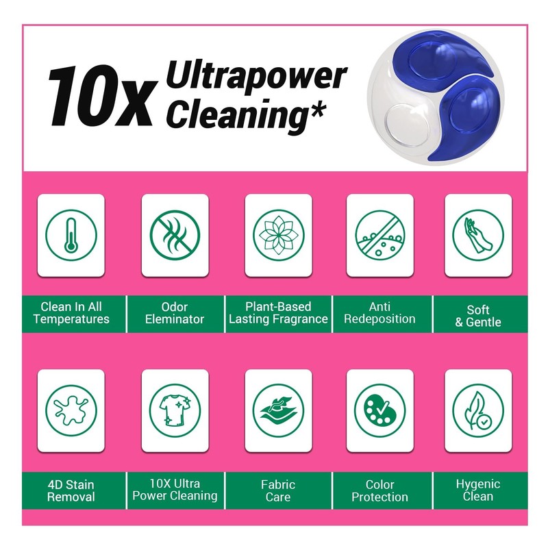 32-Pack Laundry Recyclable Packaging Green for Eco Detergent Pods gallery