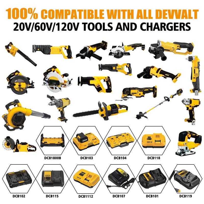 4pack 9.0Ah For DEWALT FLEXVOLT 20V/60V MAX Lithium Battery DCB609 DCB612 DCB606 gallery
