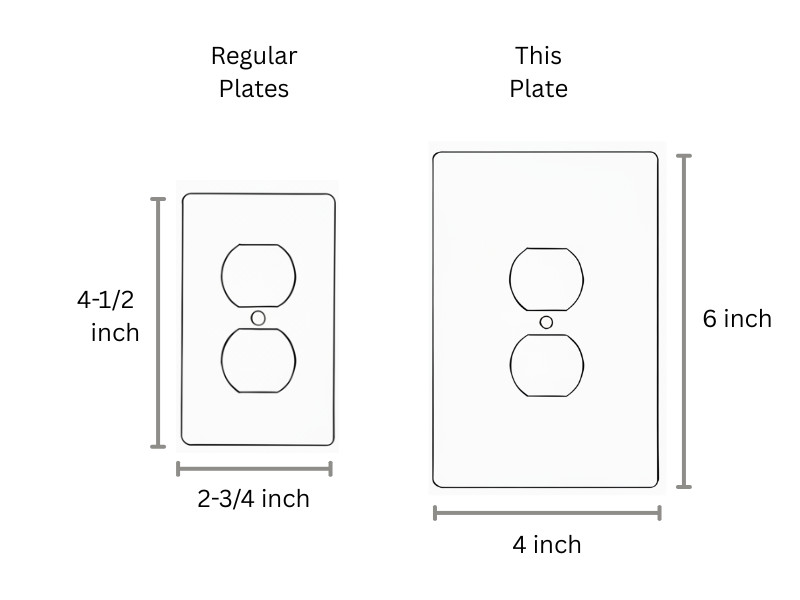 4"x6" Oversized Duplex Electric Outlet Cover, 1-Gang Wall Plate, Large, White gallery