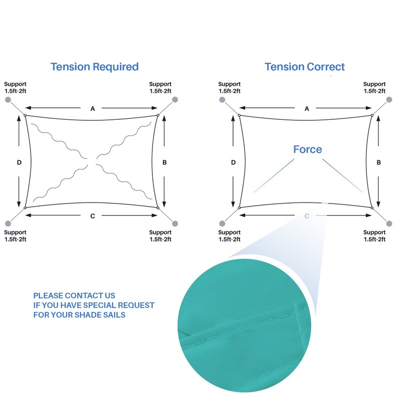 5-24ft Turquoise Rectangle Waterproof Sun Shade Sail Sunshade Cover for Outdoor gallery