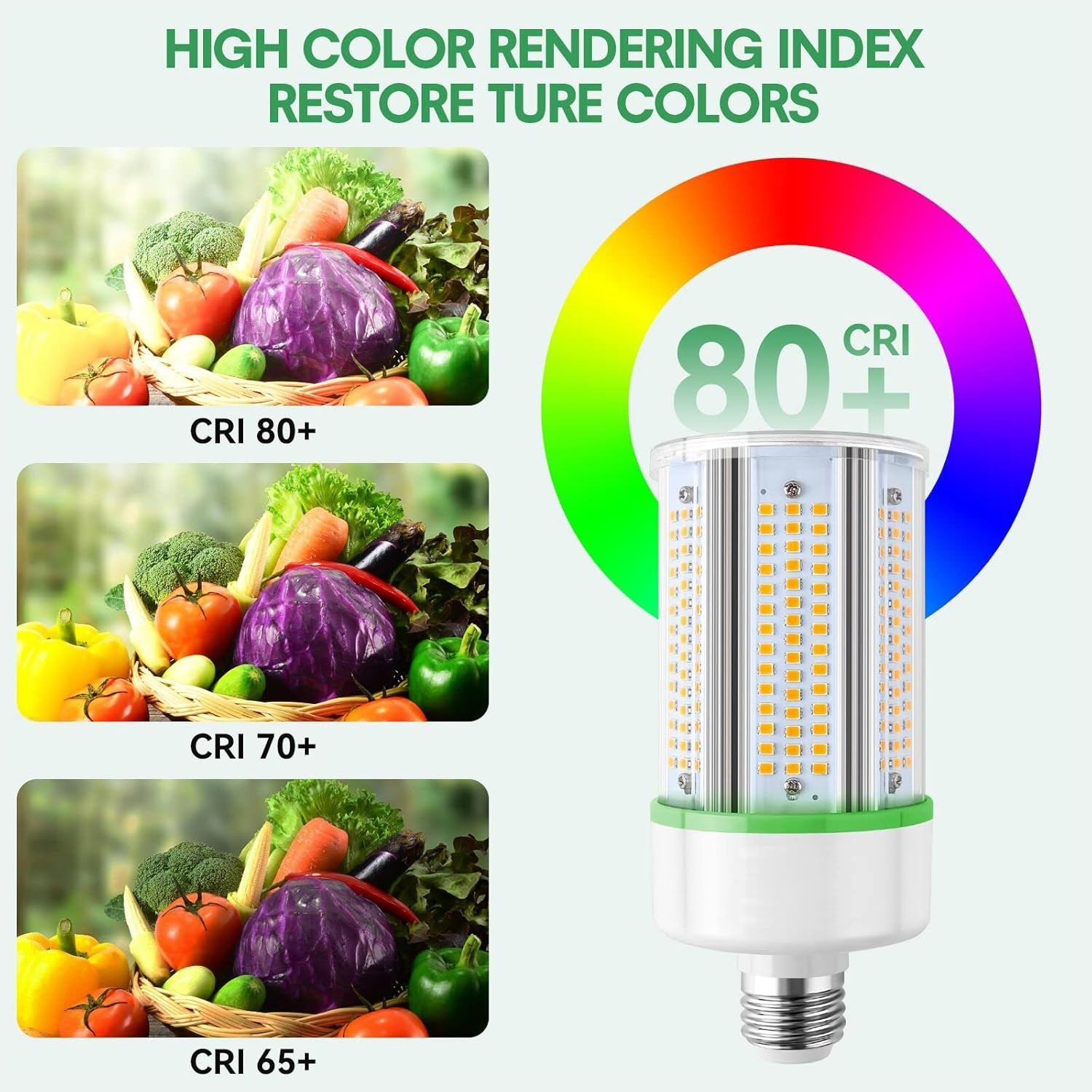 2-Pack 50W LED Corn Light Bulb,E26 led Bulbs 5000k,Replacement HID HPS CFL MH La gallery