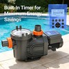 4 Variable Speed Inground VS Pool Pump 1.8-3.0 HP 230V for In/Above Ground Pools gallery