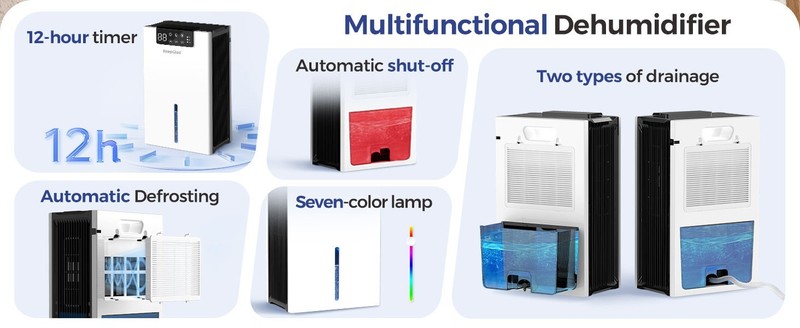 KeepGlad Dehumidifier, 98OZ Dehumidifiers for Home(1000sq.ft), Humidity Display gallery