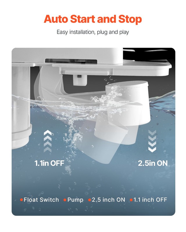 VEVOR Condensate Removal Pump Automatic Condensate Pump 1/50 HP 65GPH 15 ft Lift gallery