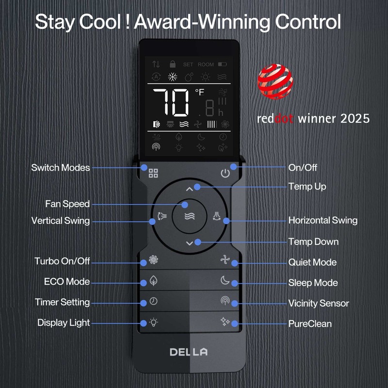 22 SEER2 24000 BTU Mini Split Heat Pump 230V for Rooms up to 1500Sq.Ft gallery