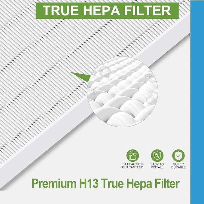 3pk 115115 Replacement Filter Compatible with Winix C535, Winix PlasmaWave 5300 gallery