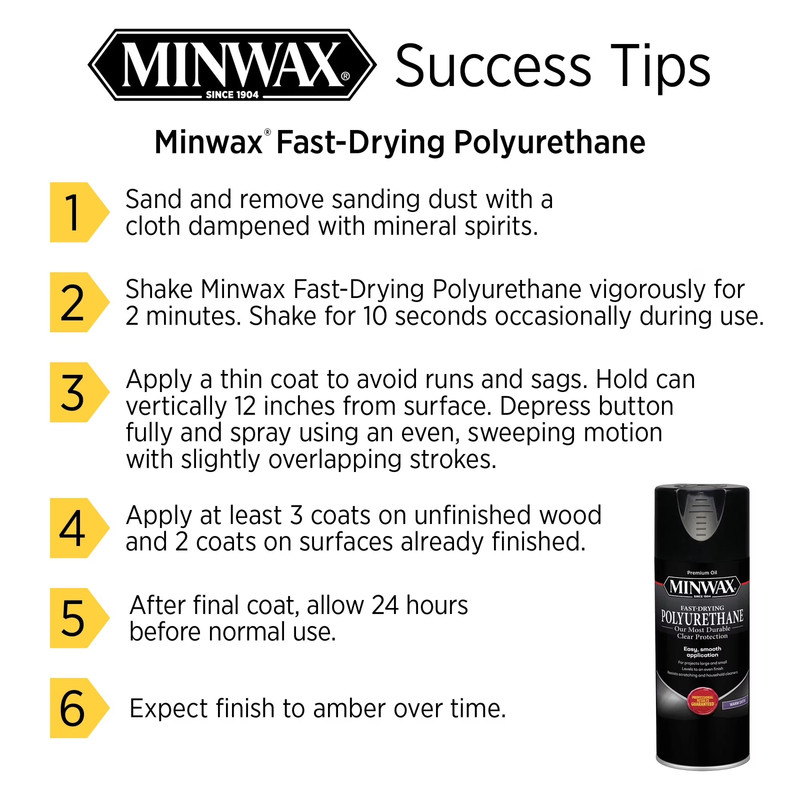 33050000 Fast-Drying Polyurethane, Warm Gloss, Clear, 11.5 Oz, (1 Piece, gallery