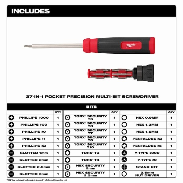 Milwaukee Tool 48-22-2934 Multi-Bit Screwdriver,Chrome St,14 Pcs gallery