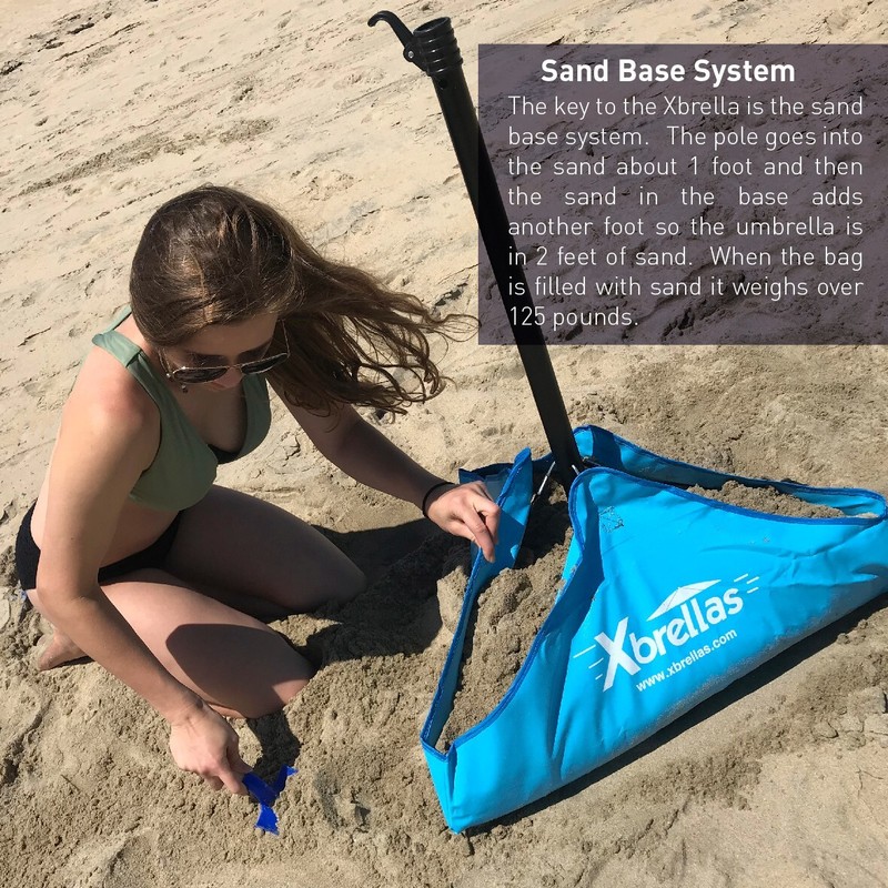 Xbrella - Wind Resistant Beach Umbrella – Sand Base - 7.5’ Round, Patent Pending gallery