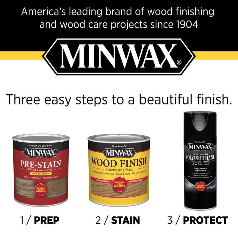 33050000 Fast-Drying Polyurethane, Warm Gloss, Clear, 11.5 Oz, (1 Piece, gallery