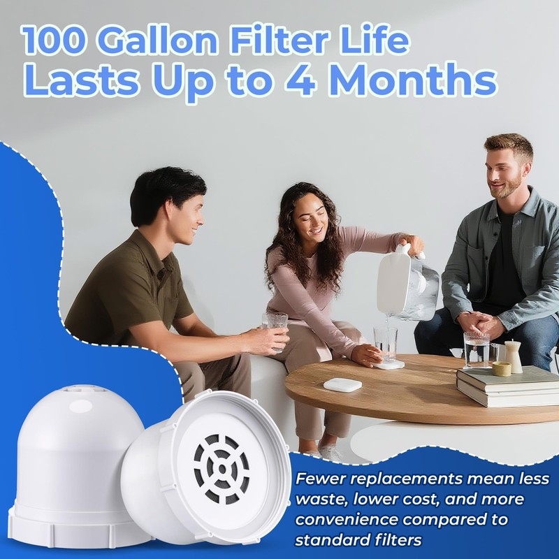 1 Pack Upgraded Water Pitcher Filter with Clearly Filtered No. 1 Filtered Wat gallery