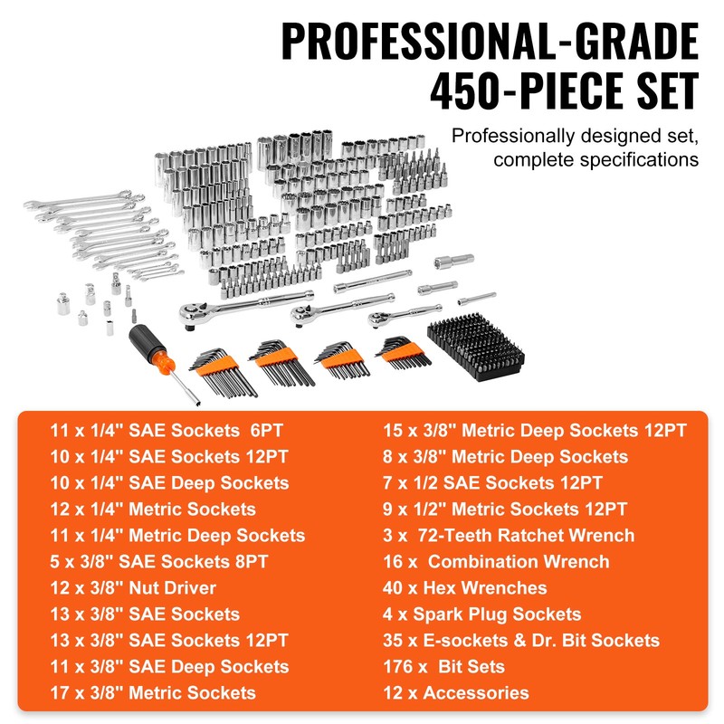 VEVOR Mechanics Tool Set and Socket Set 1/4in 3/8in 1/2 in Drive Sockets 450Pcs gallery