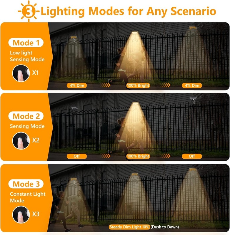 2PACK Motion Sensor Solar Lights Outdoor - 1000LM Clip On Solar Sercurity Lights gallery