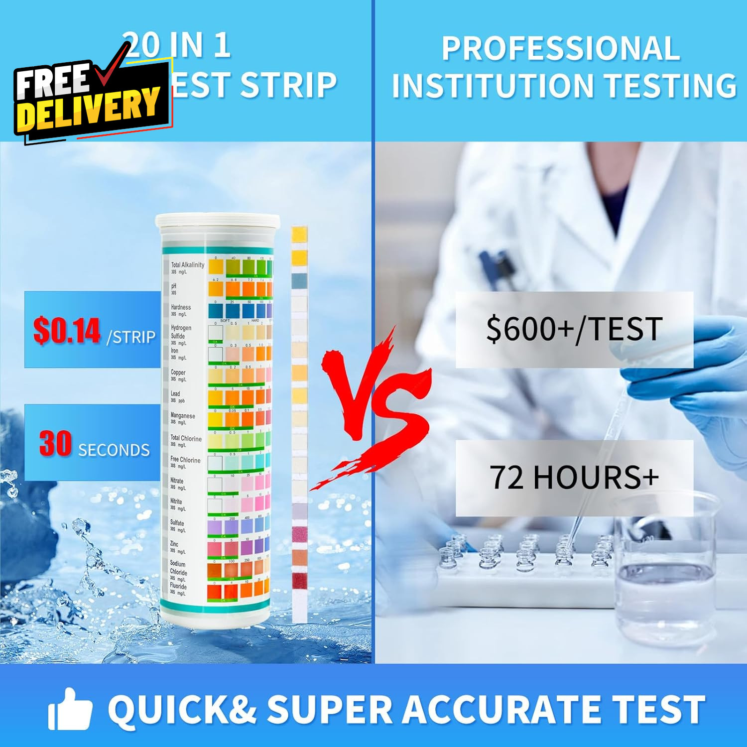 20 in 1 Complete Drinking Water Test Kits 125 Strips-Well Tap Home City Water... gallery