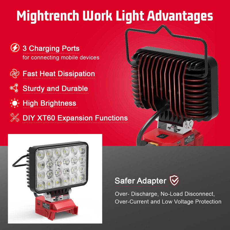72W LED Work Light Compatible with Milwaukee 18V Battery 7200LM Flashlight USB gallery