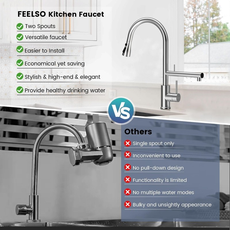 Filter Water Kitchen Faucet with Pull Down Sprayer, Brushed Nickel Stainless gallery