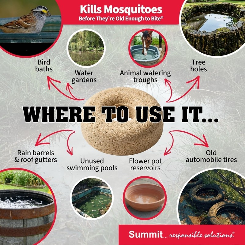 Summit...responsible solutions 110-12 Mosquito Dunks, 6-Pack gallery