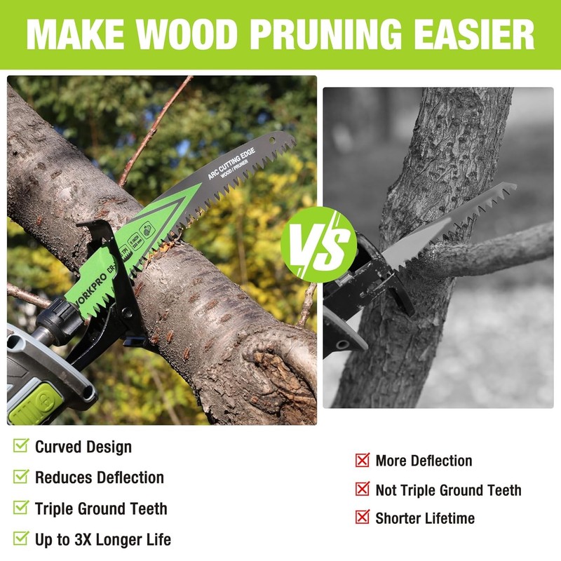 WORKPRO 3PC 9" Arc Wood Pruning Reciprocating Saw Blades Set 6TPI Japanese Teeth gallery