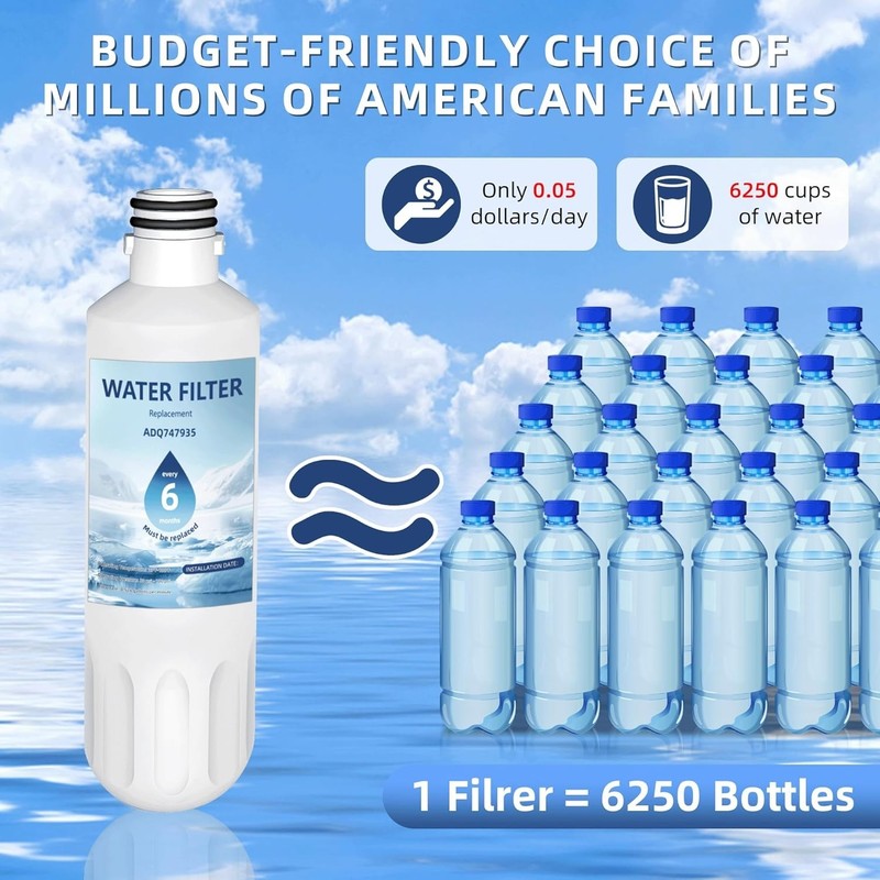 LT1000P 3-Pack Water Filter Set—Removes 99% Chlorine & Heavy Metals for LG ThinQ gallery