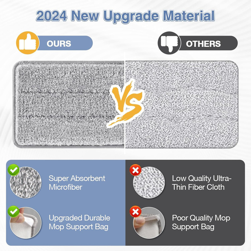 Flat Mop Head Replacement Pads Compatible with Joy-Moop Mop and Bucket Set, Reus gallery