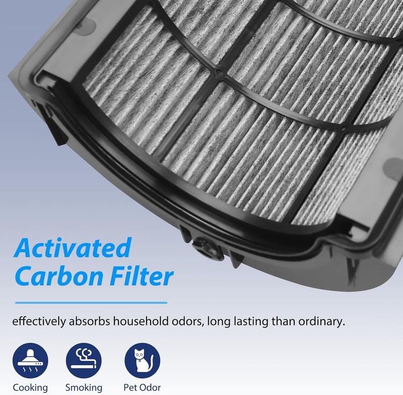 TP7A HEPA Replacement Filter for Dyson-combi glass hepa + carbon filter White gallery