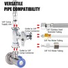 Tee Stop Valve 3/8 Inch X 3/8 Inch X 3/8 Inch 1/4 Turn Compression Service St gallery