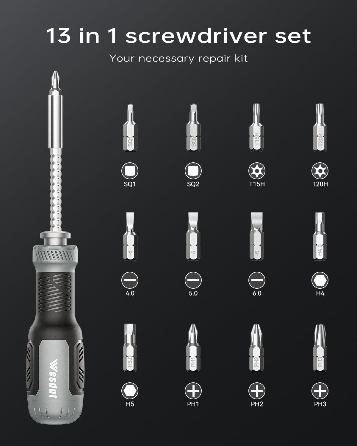 13-in-1 Multi-bit Screwdriver Set Tool All in One [Super Durable] Screw Drive... gallery