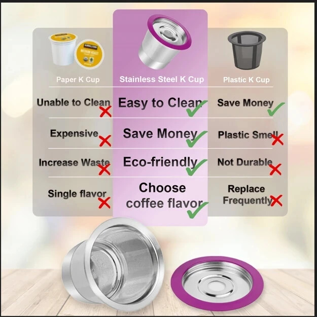 2-Pk Stainless Steel Reusable K Cup Coffee Filters for Keurig 1.0 & 2.0 or Other gallery