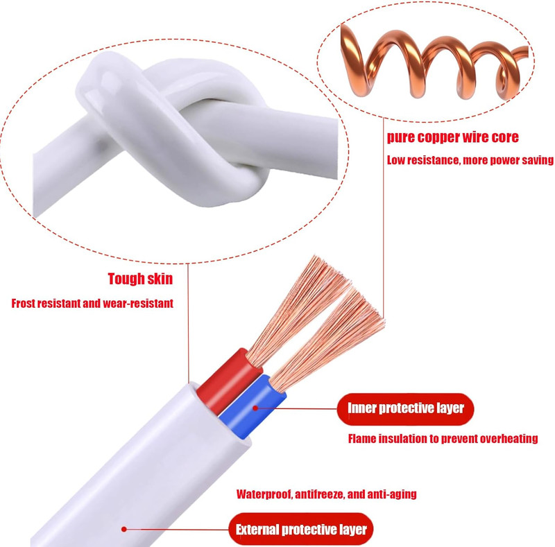 15FT White Thin Extension Cord 2 Prong Extension Cord for Indoor Use Outdoor Us gallery