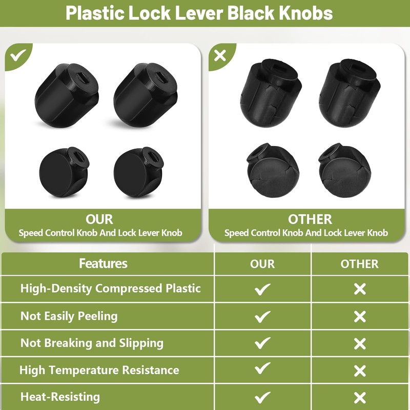 Speed Control Knob Replacement Part for KitchenAid Stand Mixer - for Lock Lev... gallery