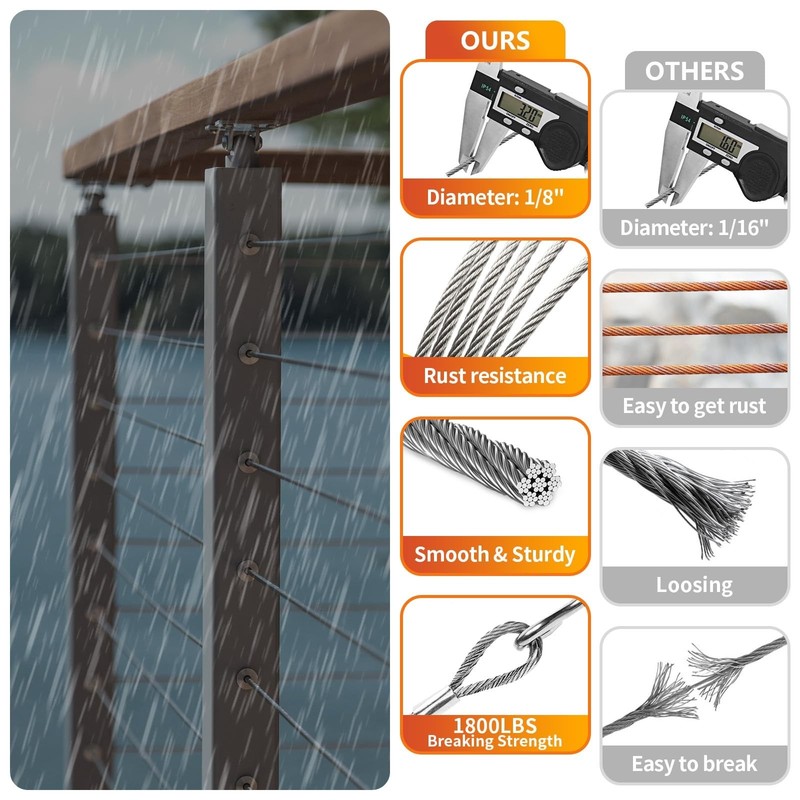 Stainless Steel Cable for Railing - 200FT 1/8" T316 Wire Rope Cable for Deck ... gallery
