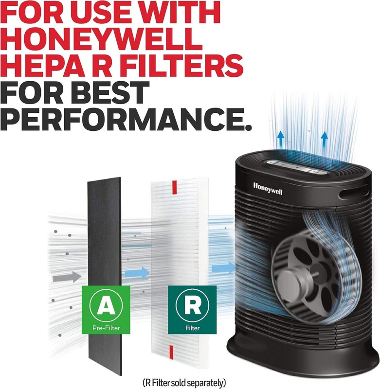 Air Purifier Pre Kit Filter, 4 Count Pack of 1 - Allergen Air Filter Targets ... gallery