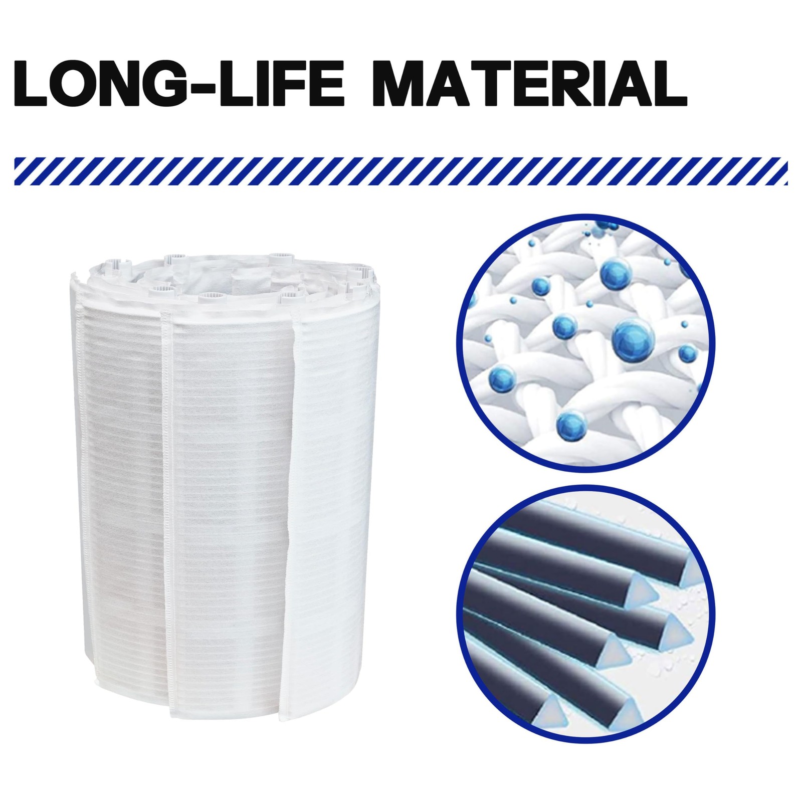 DE Pool Filter Grids for Unicel FS-2004 PFS2448 Filbur FC-9540 Hayward Pro-Grid gallery