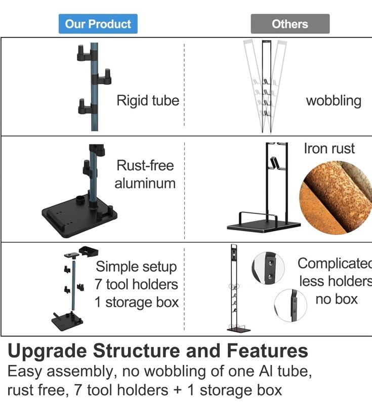 Universal Vacuum Stand gallery