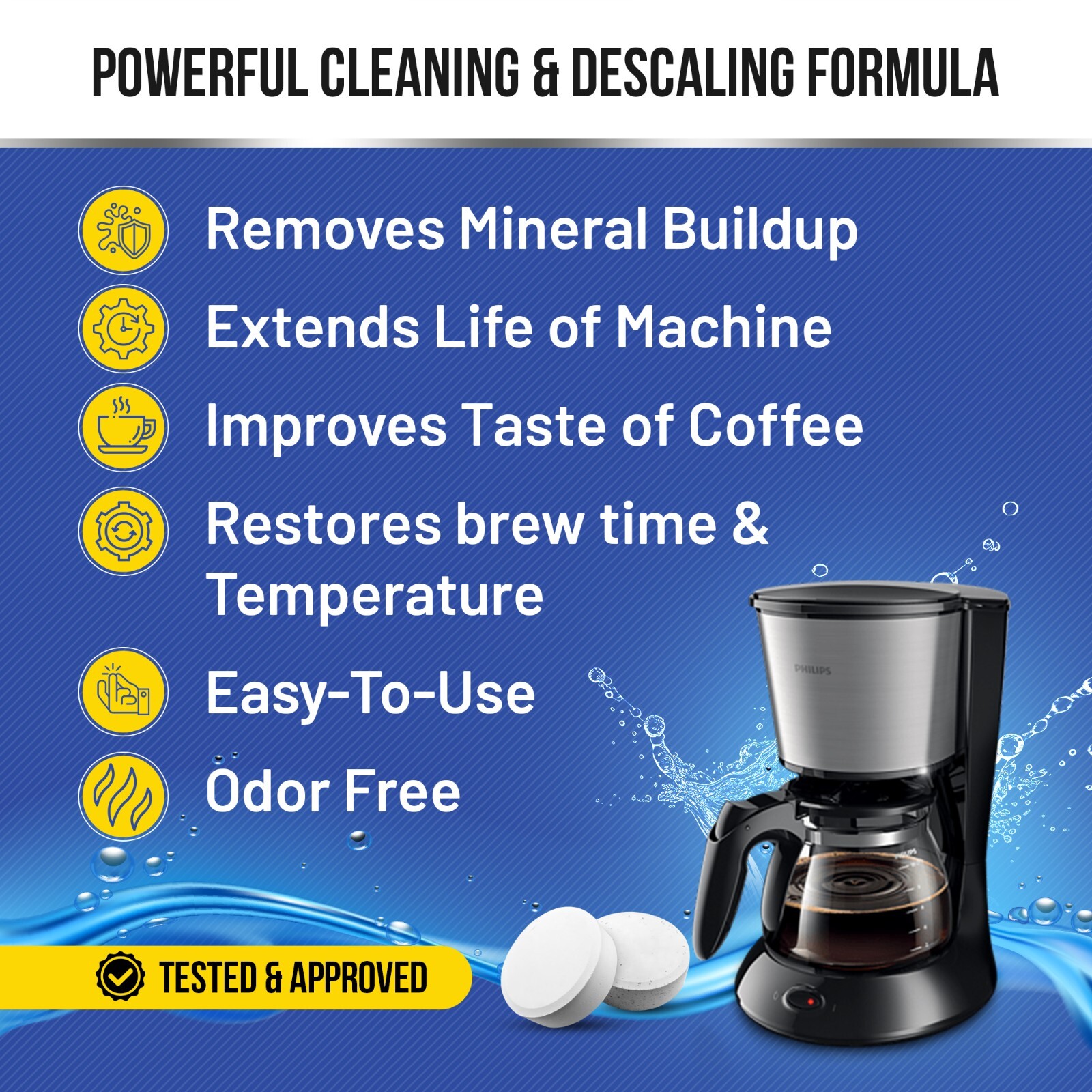 Coffee Machine Descaler Cleaner Tablets 24-Pack For Keurig, Nespresso, Breville gallery