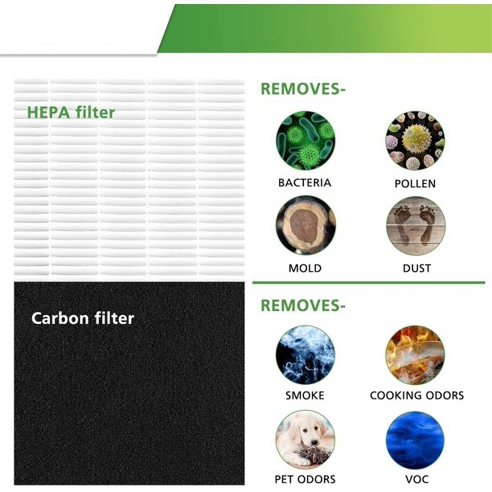 New HEPA Replacement Air Purifier Filter 3304899 for Coway AP1512HH AP-1512HH gallery