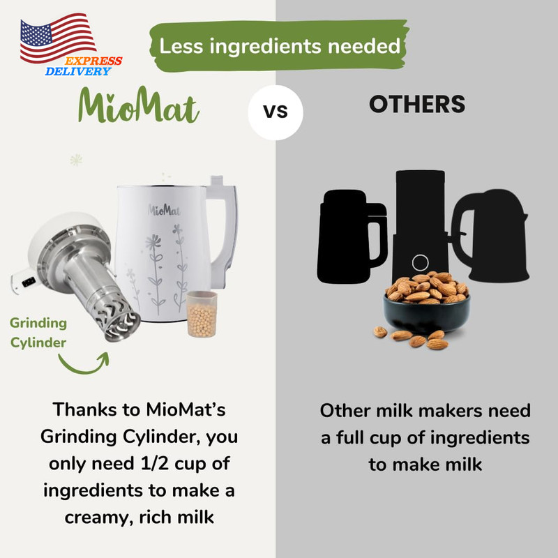Plant Based Milk Maker Make 40Oz Natural Almond Milk Oat Milk Coconut Milk gallery