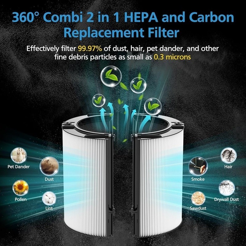 360° HEPA Activated Carbon Filter Replacement Dyson HP1 HP2 TP10 PH04 PH03 New gallery