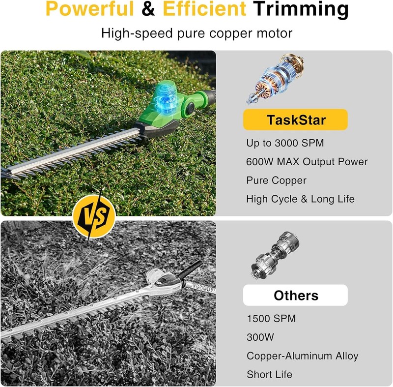 Taskstar Cordless Pole Hedge Trimmer 20" 8FT Pole 2x4000mah Dual-Action Blade gallery