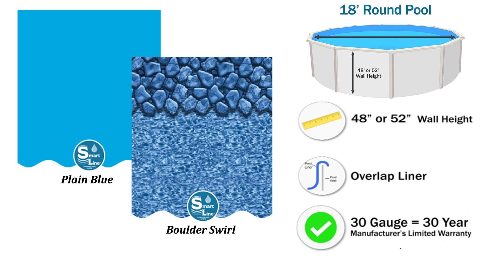 Smartline 18' Round Overlap Swimming Pool Liner 48" / 52" Wall Height - 30 Gauge gallery