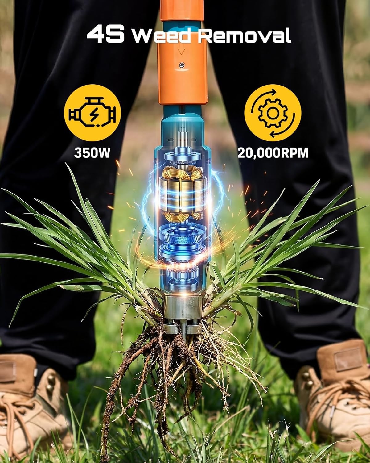 2026 Upgraded Electric Weed Puller Tool, 20V Battery Powered Stand Up Weeder wit gallery