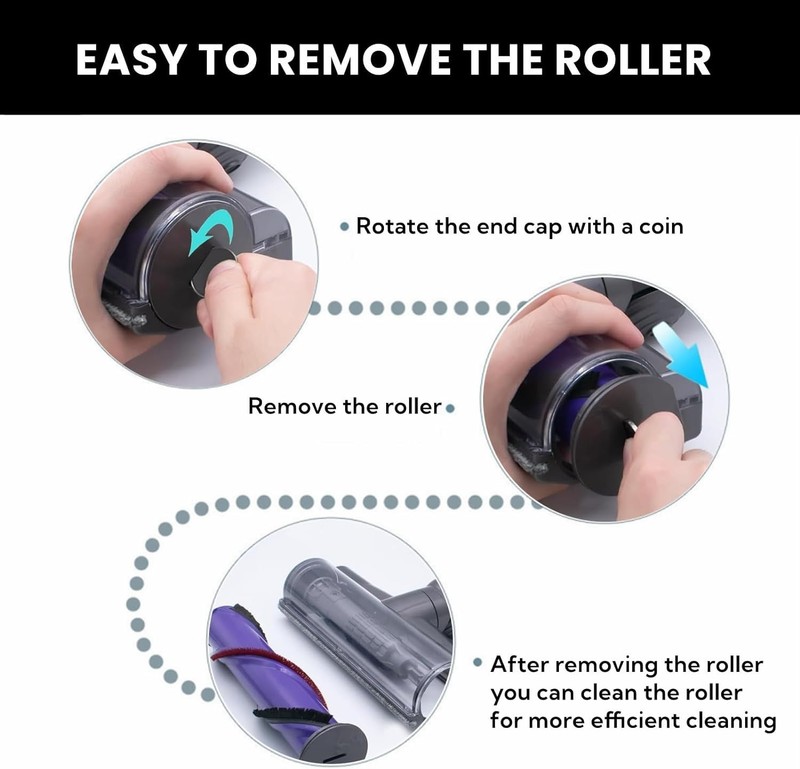 Quick-Release Motorhead Cleaner for Dyson V6 DC58 DC59 DC62 DC72 DC74 SV04 SV06 gallery