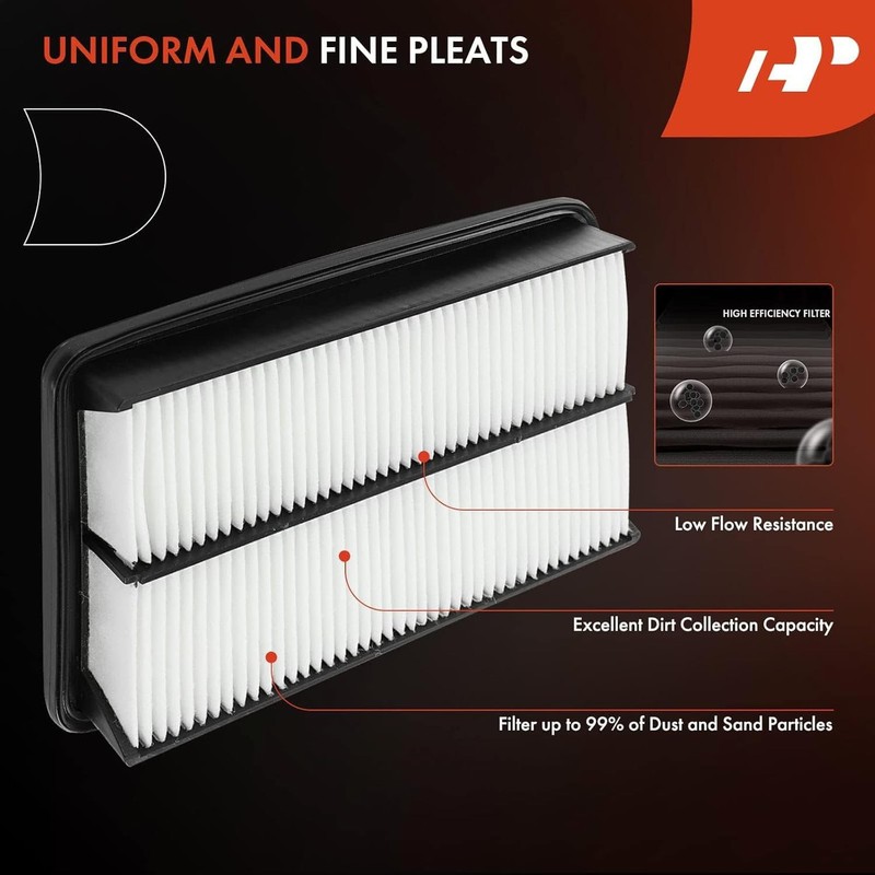 Engine Air Filter Compatible with Hyundai Kia Models Tucson 2016-2021. gallery