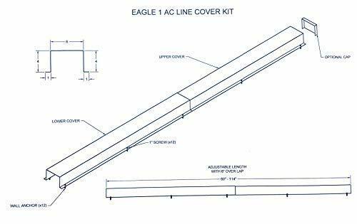 Metal Line Set Cover Kit for Mini Split and Central Air Conditioner & Heat Pump gallery