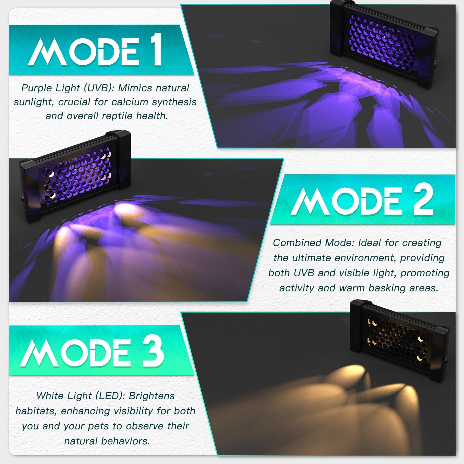 Dimmable LED Reptile UVB Lamp, 8000 Hours UVB Duration for Much Longer Lifesp... gallery